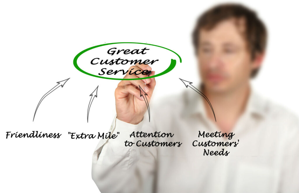 Diagram of Great Customer Service -- The Luxury Signature