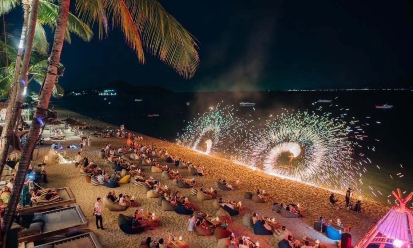 Coco Tam's Fire Show performance